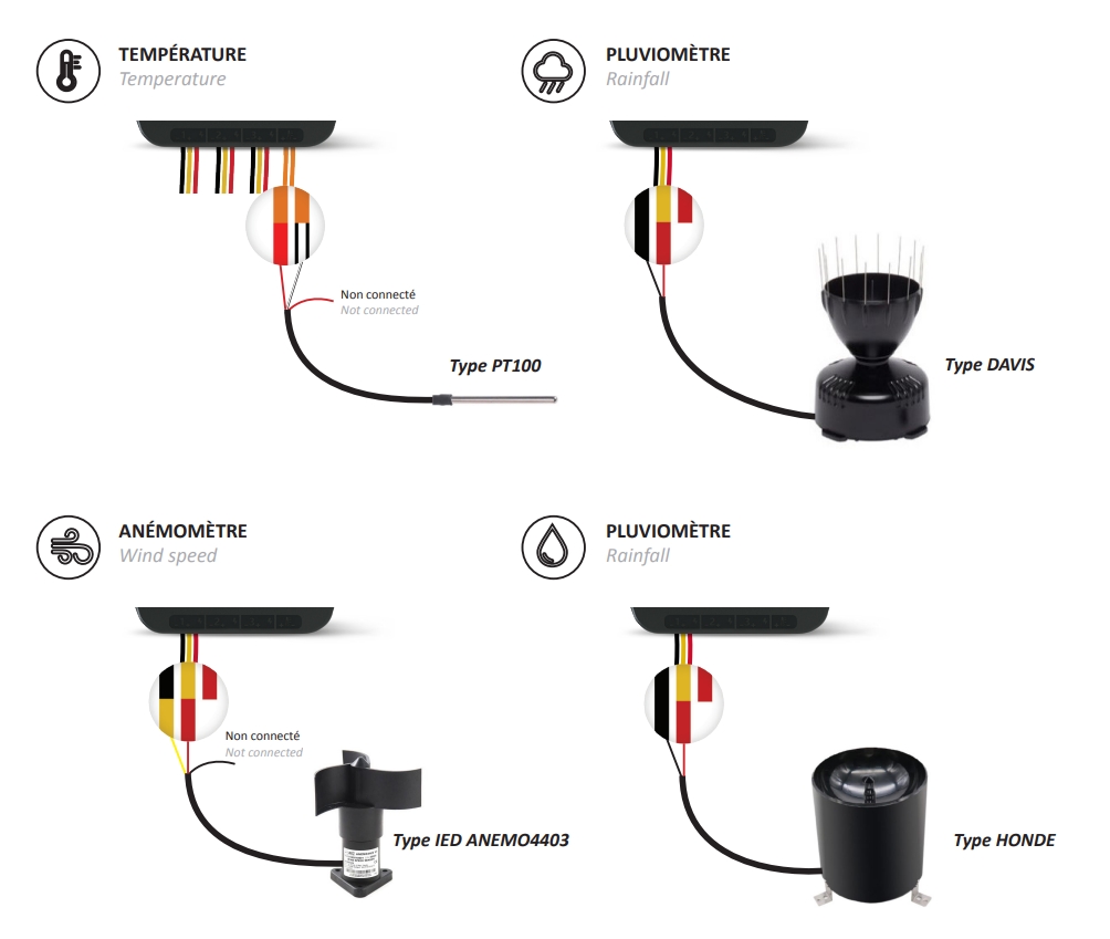Nodo Sensor LoRa LR-MS - Imagen 4