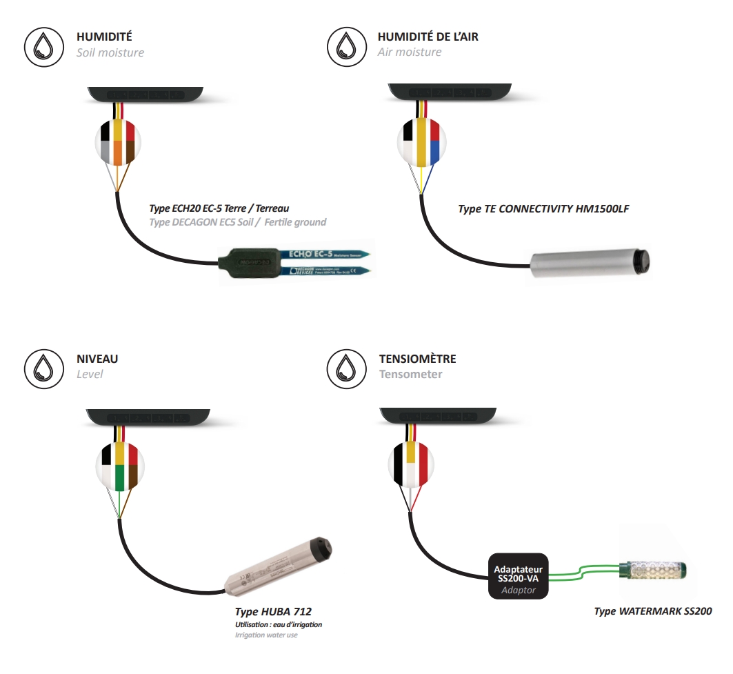 Nodo Sensor LoRa LR-MS - Imagen 5