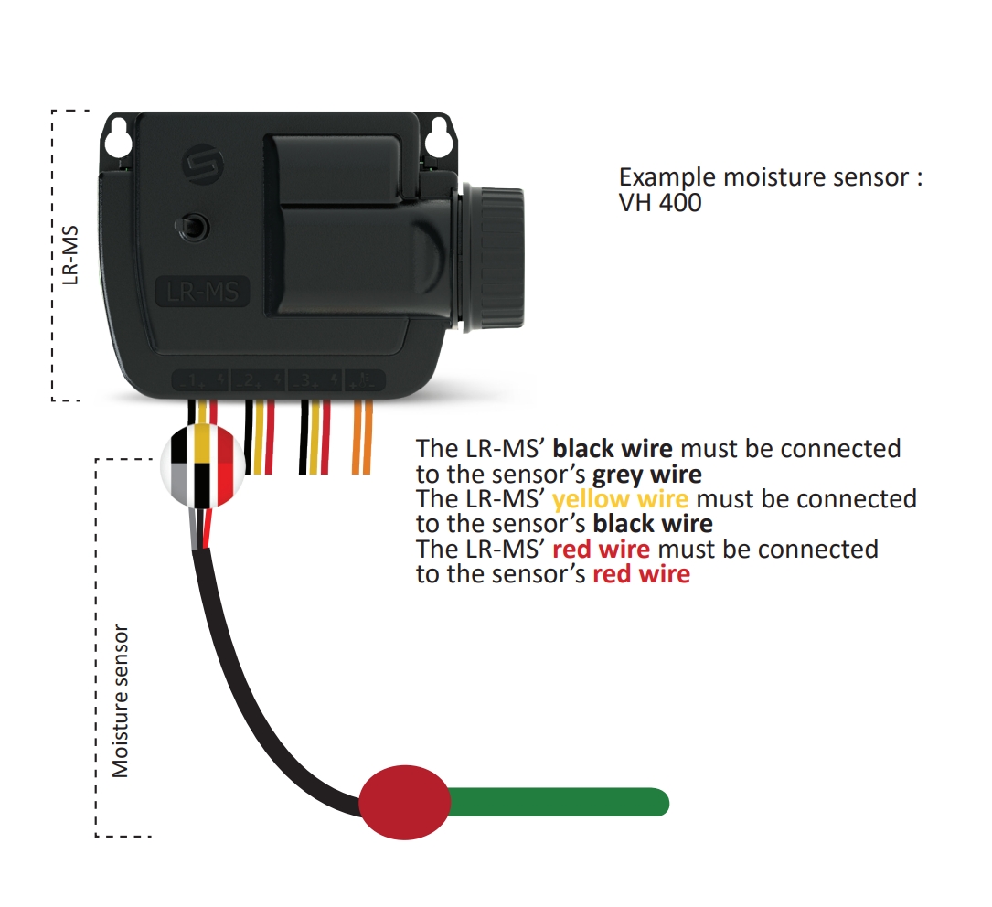 Nodo Sensor LoRa LR-MS - Imagen 3